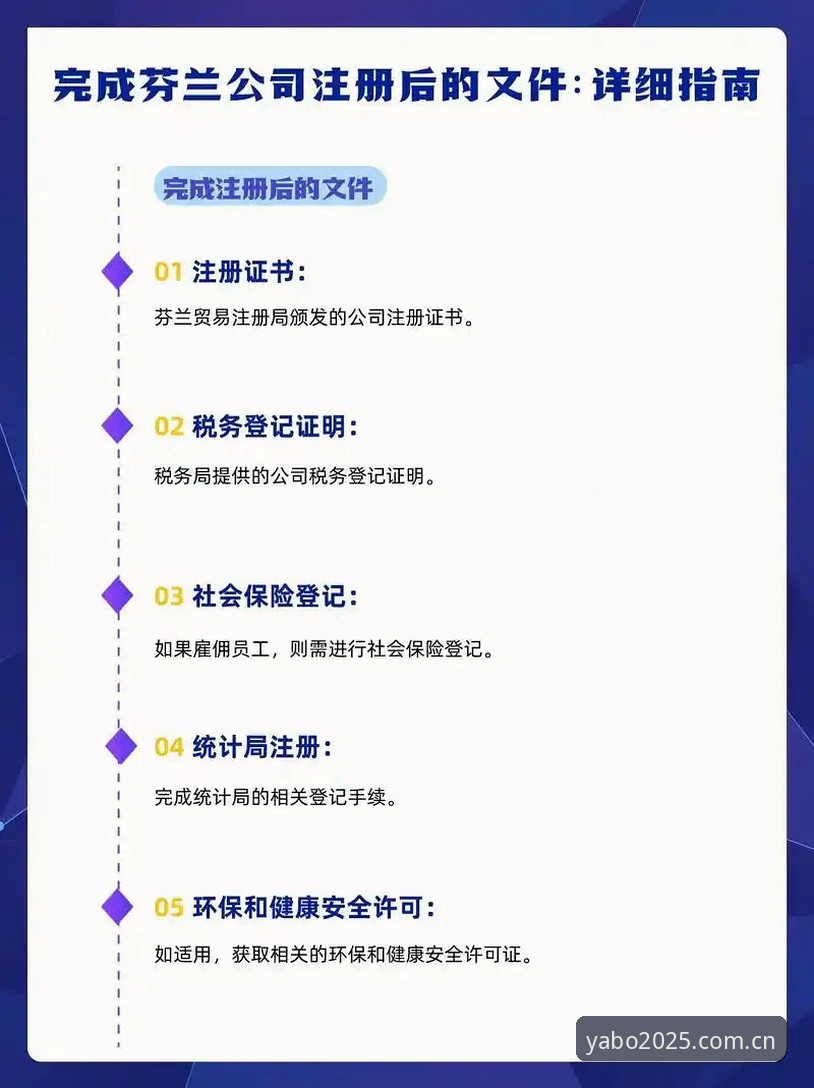 yabo安全吗对比实用指南：从注册到体验的全流程详解