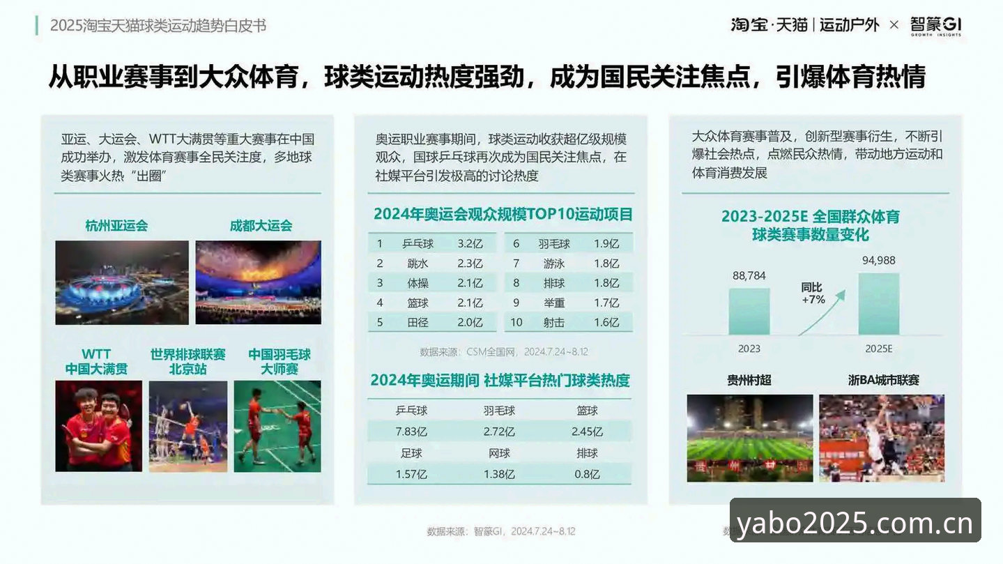 亚博体育平台实用指南：从技术角度全面评测2025新版体验